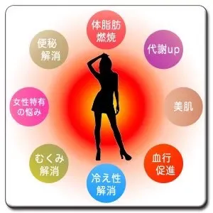 新生活